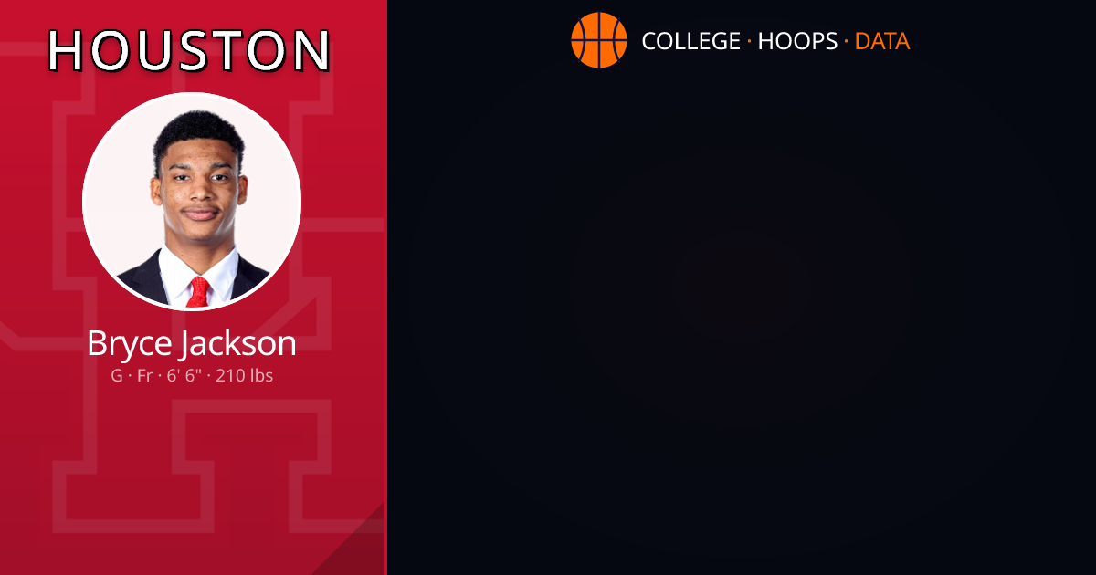 Bryce Jackson — Houston Basketball · G | CHD